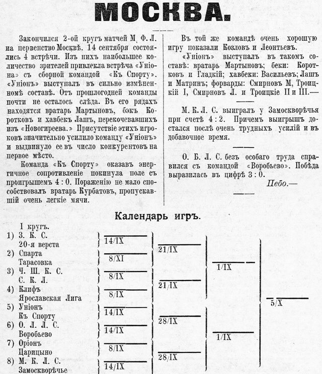 1914-09-14.OLLS-Vorobevo