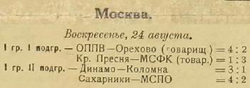1924-08-24.OPPV-Orekhovo.1