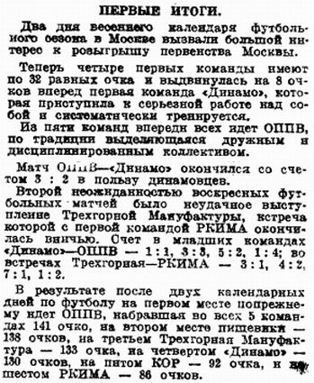 1928-05-28.OPPV-DinamoM.1