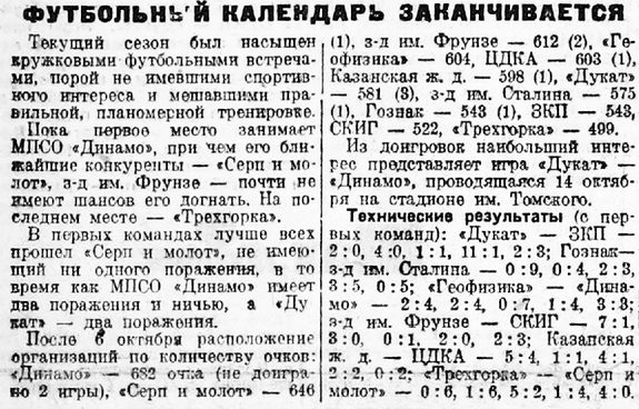 1933-10-06.CDKA-Kazanka