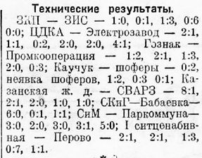 1934-04-18.Electrozavod-CDKA.1