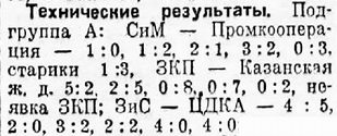 1934-05-12.ZIS-CDKA.1