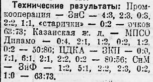 1934-06-18.CDKA-ZKP