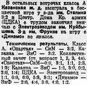 1935-05-30.Electrozavod-CDKA.2