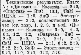1935-06-06.CDKA-SerpIMolot.1