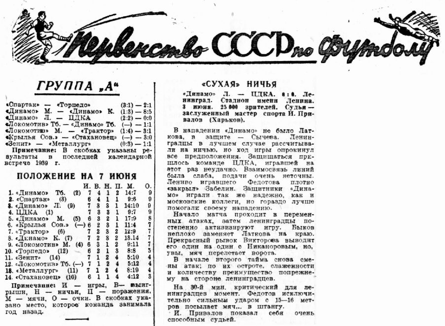 1940-06-03.DinamoL-CDKA.2
