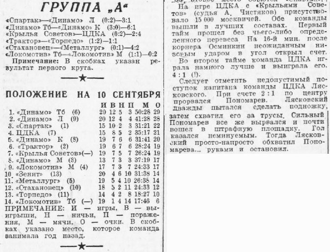 1940-09-03.KrylijaSovetovM-CDKA.3