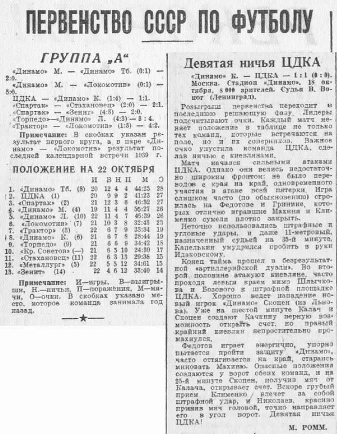 1940-10-18.CDKA-DinamoK