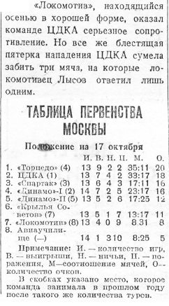 1944-10-15.LokomotivM-CDKA.1