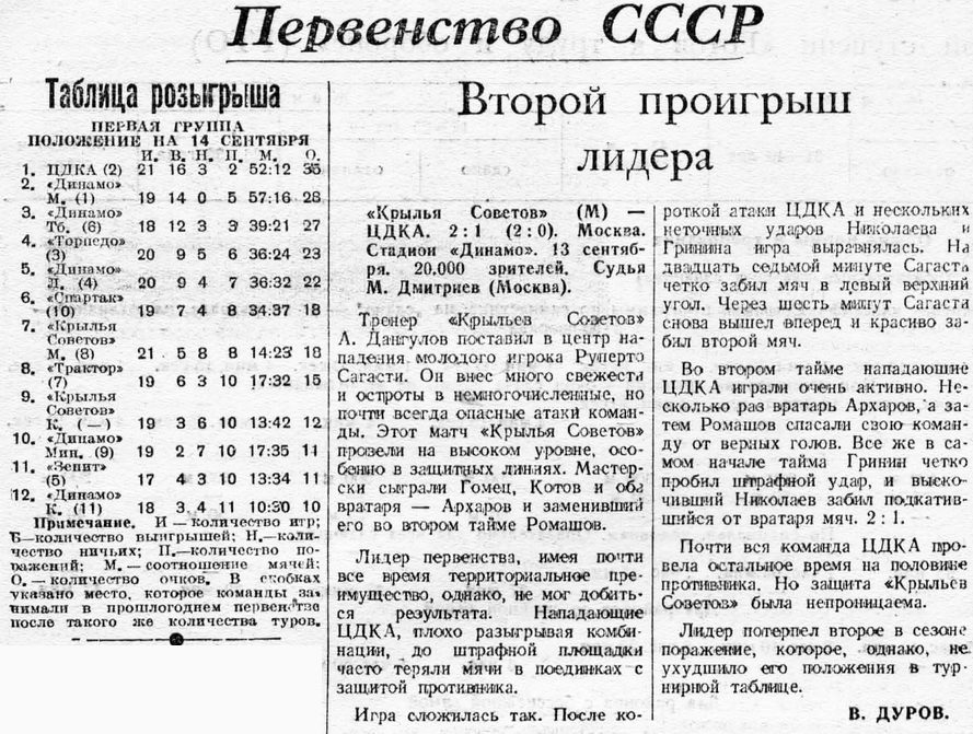 1946-09-13.CDKA-KrylijaSovetovM.3