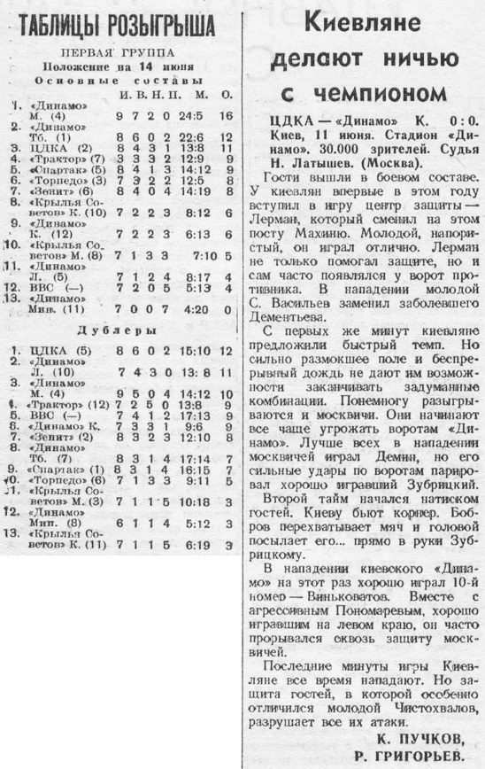 1947-06-11.DinamoK-CDKA