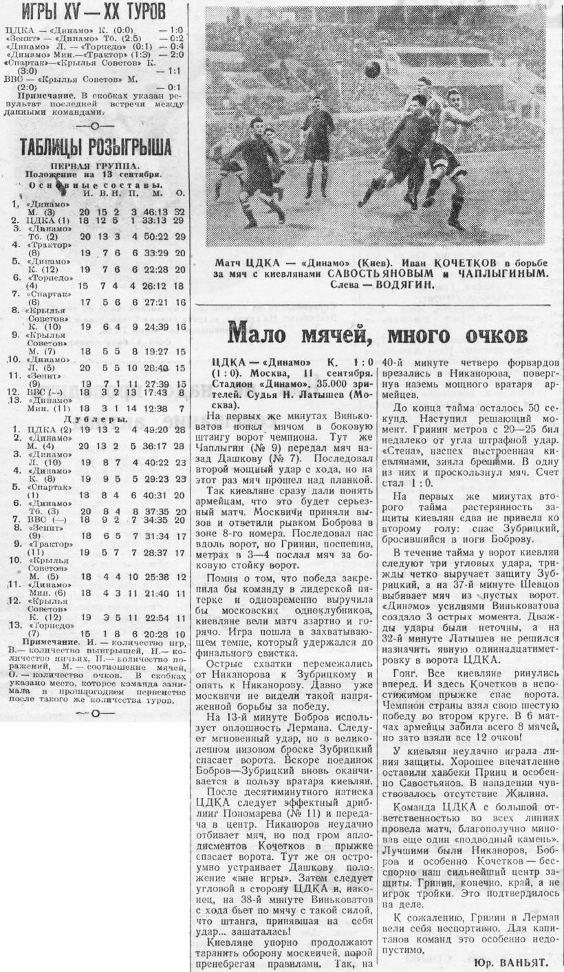 1947-09-11.CDKA-DinamoK