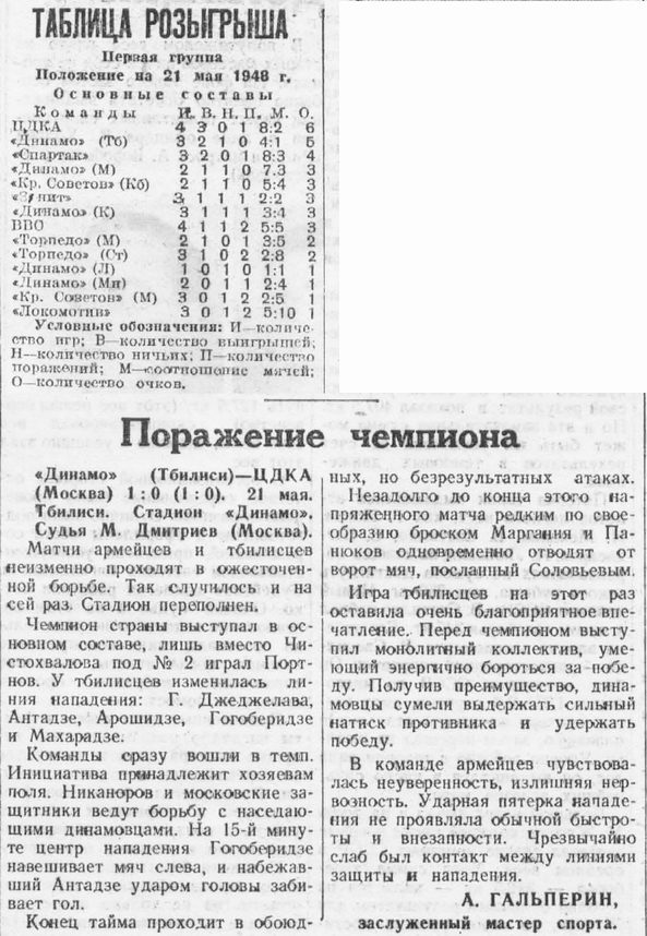 1948-05-21.DinamoTb-CDKA.1