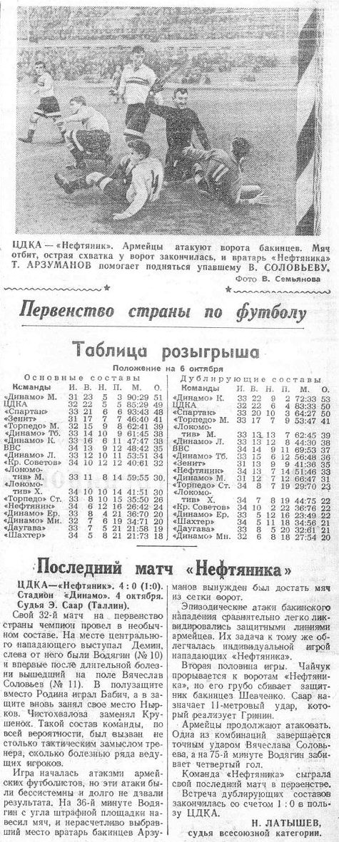 1949-10-04.CDKA-NeftijanikBk