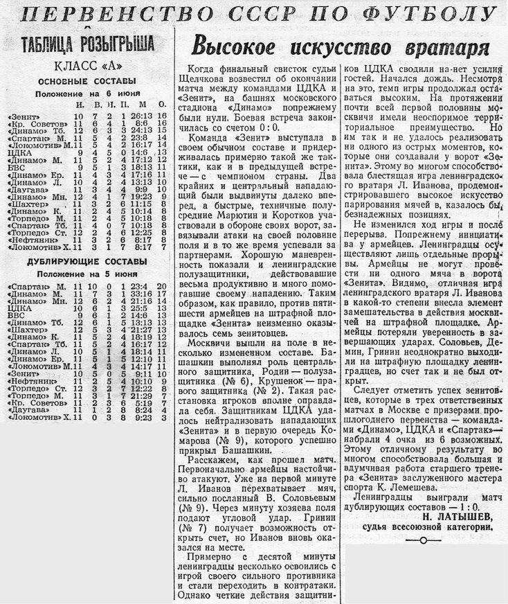 1950-06-03.CDKA-Zenit