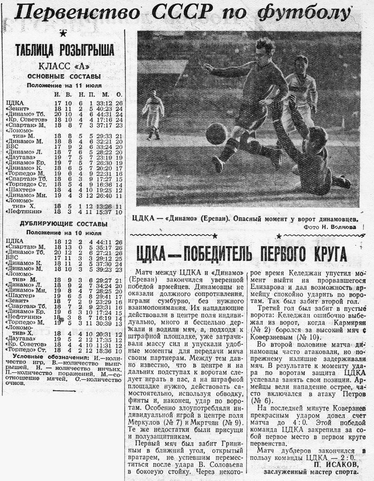 1950-07-08.CDKA-DinamoEr