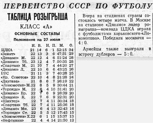 1950-07-26.CDKA-LokomotivKh.3