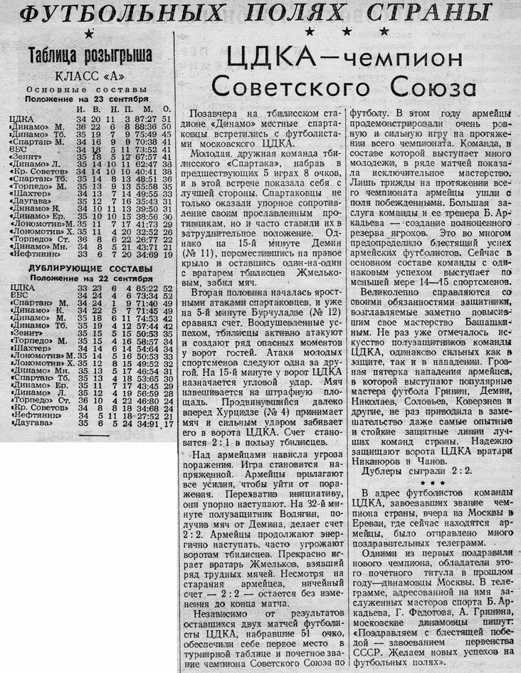 1950-09-21.SpartakTb-CDKA.1