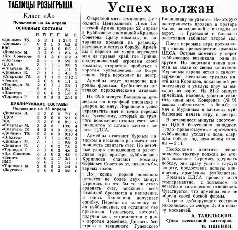 1951-04-22.KrylijaSovetovKb-CDSA