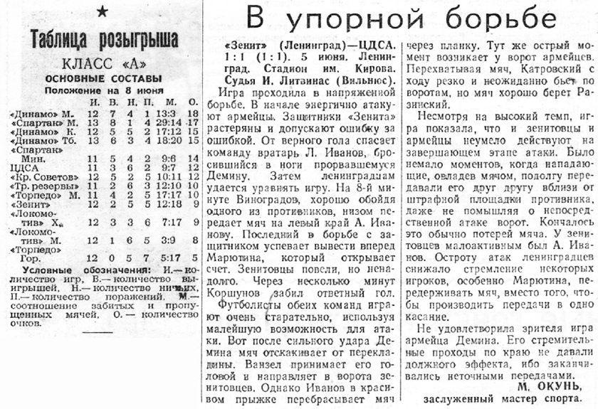 1954-06-05.Zenit-CDSA