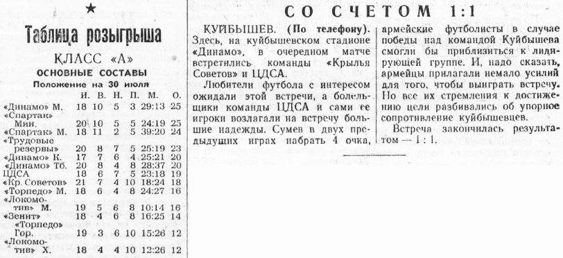 1954-07-30.KrylijaSovetov-CDSA