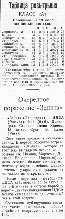 1955-07-18.Zenit-CDSA