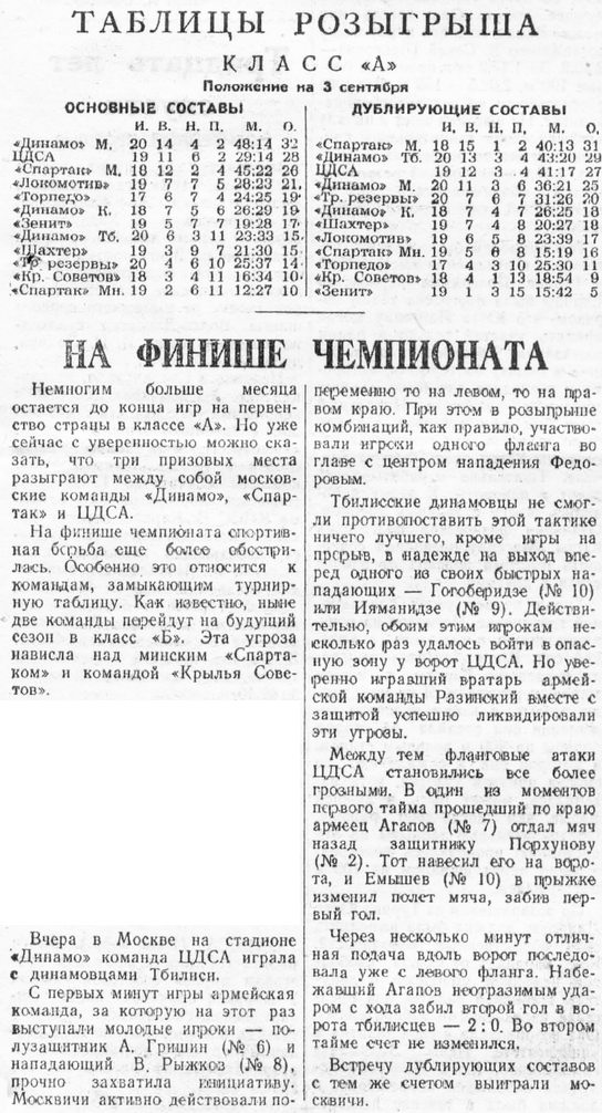1955-09-02.CDSA-DinamoTb
