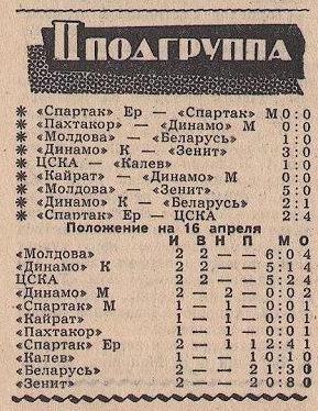 1961-04-14.SpartakEr-CSKA.2