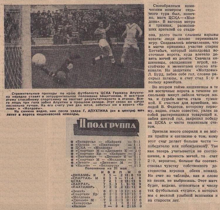 1961-05-13.CSKA-Moldova