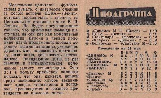 1961-05-25.CSKA-Zenit.1