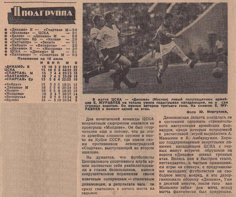 1961-07-14.CSKA-DinamoM
