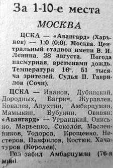 1961-08-28.CSKA-AvangardKh