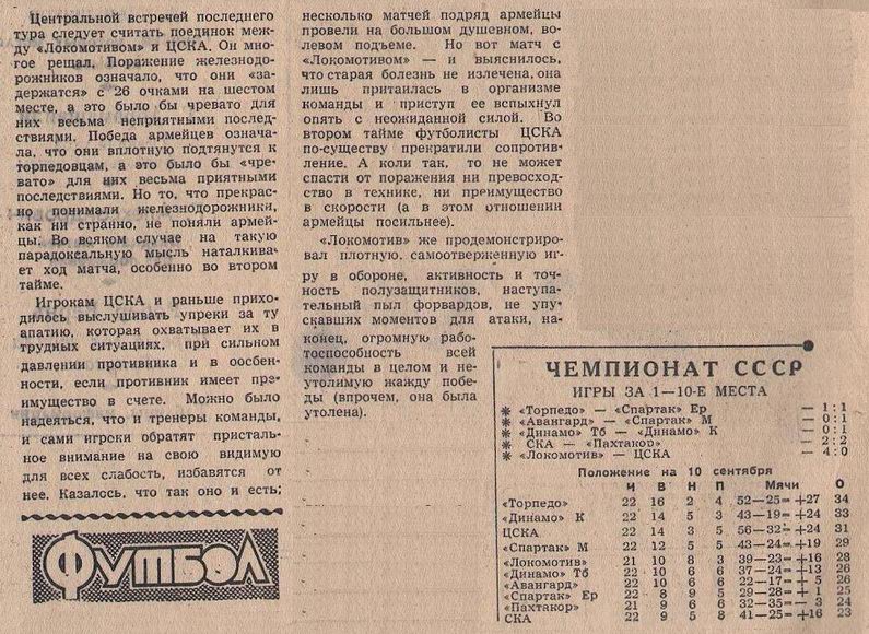 1961-09-03.LokomotivM-CSKA