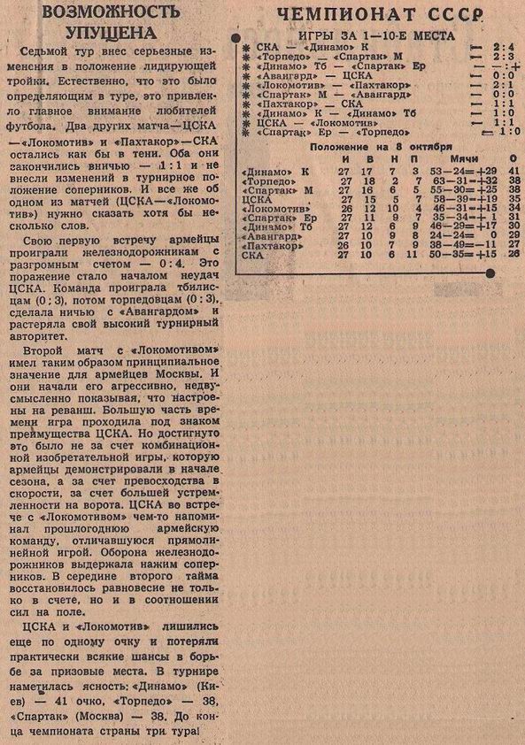 1961-10-06.CSKA-LokomotivM