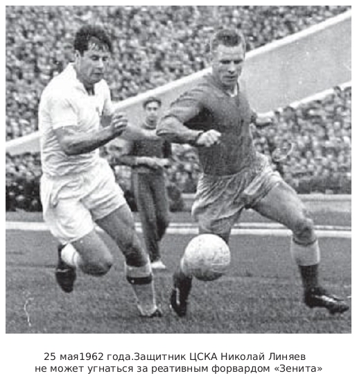 1962-05-25.Zenit-CSKA.Linjaev