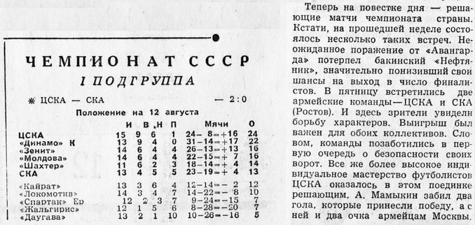 1962-08-10.CSKA-SKARnD.1