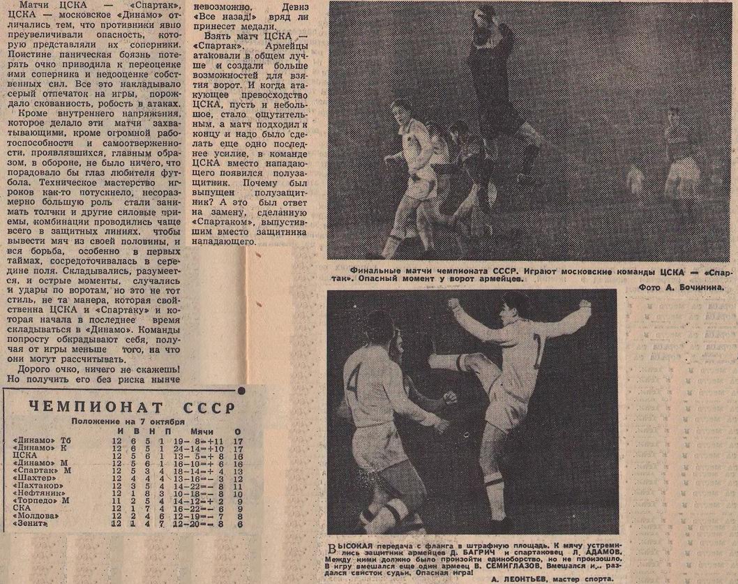 1962-10-04.CSKA-SpartakM