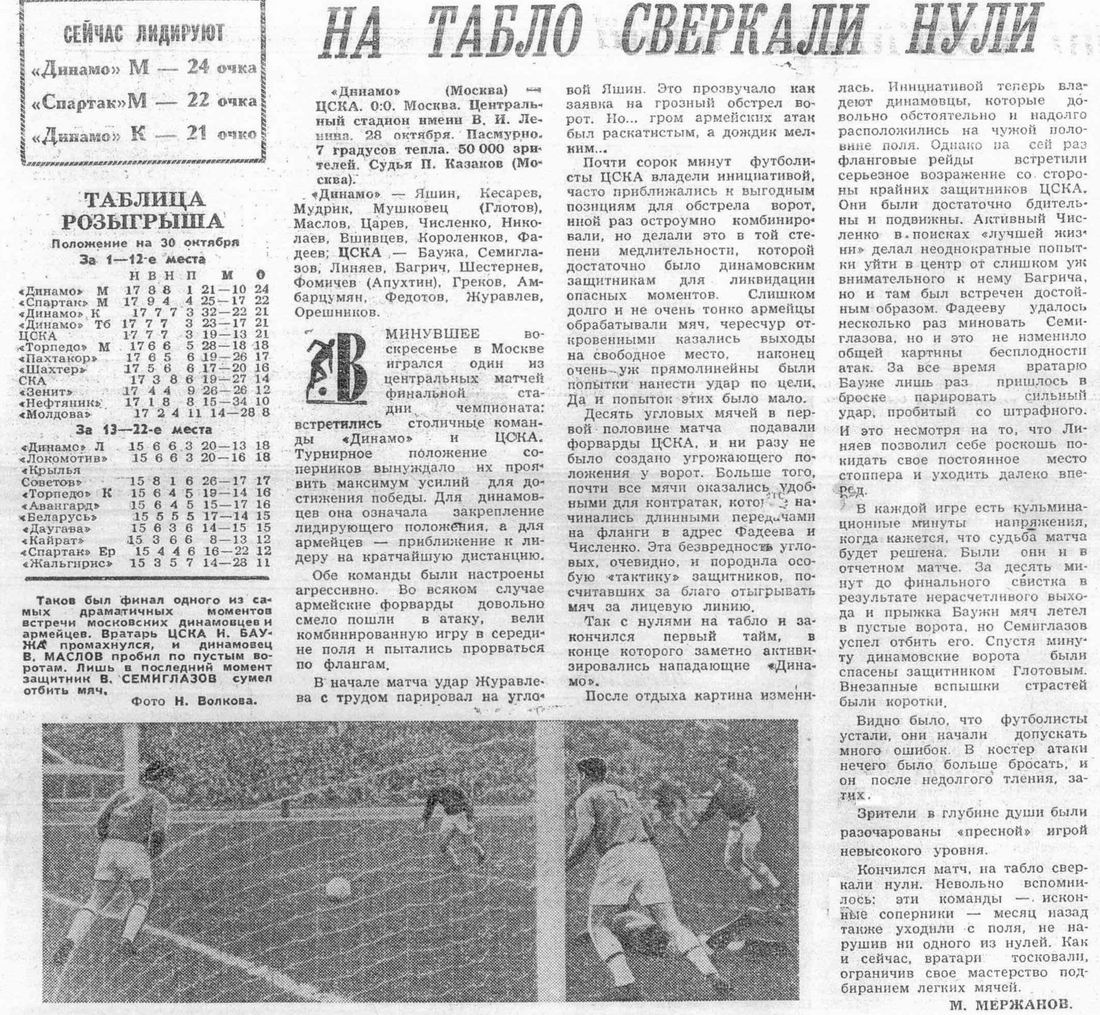 1962-10-28.DinamoM-CSKA.2