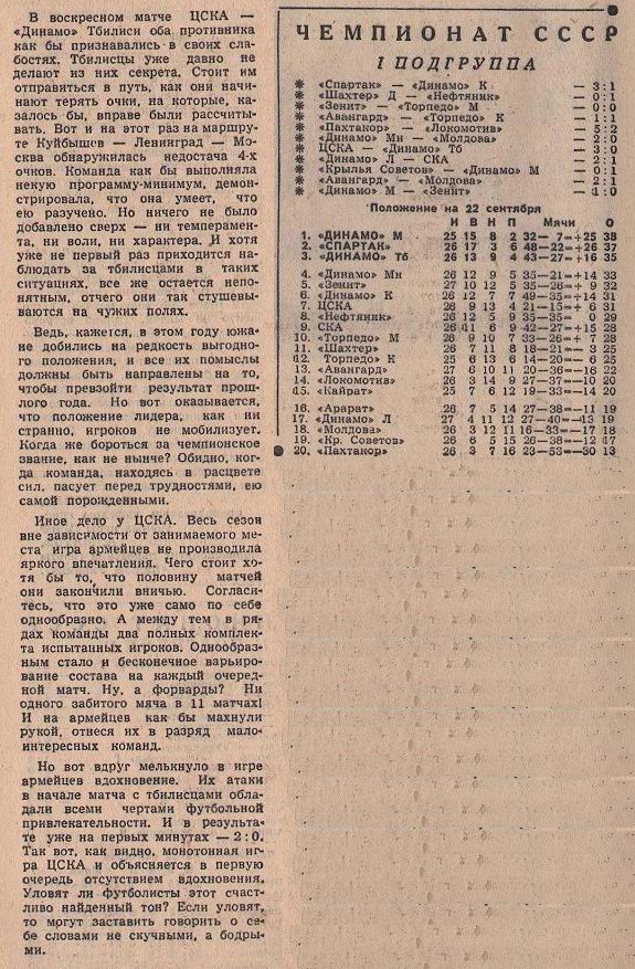 1963-09-15.CSKA-DinamoTb