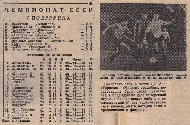 1963-09-25.CSKA-TorpedoM