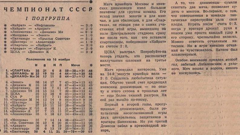 1963-11-15.CSKA-DinamoK