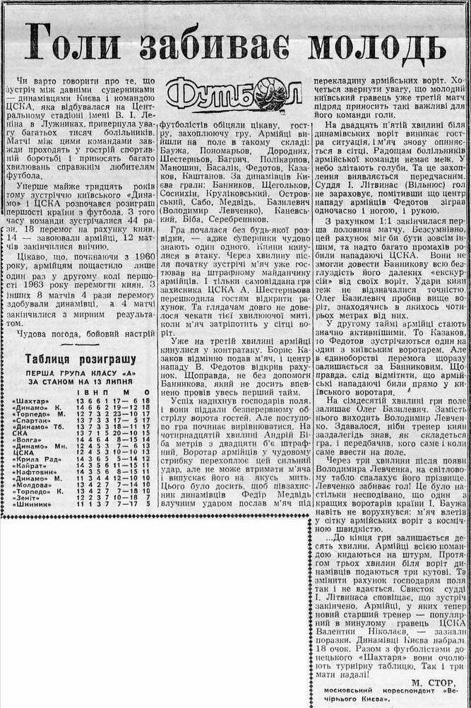 1964-07-11.CSKA-DinamoK.2