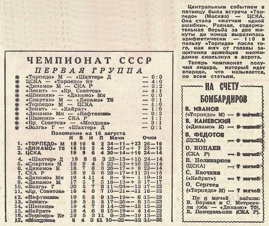 1964-08-14.TorpedoM-CSKA