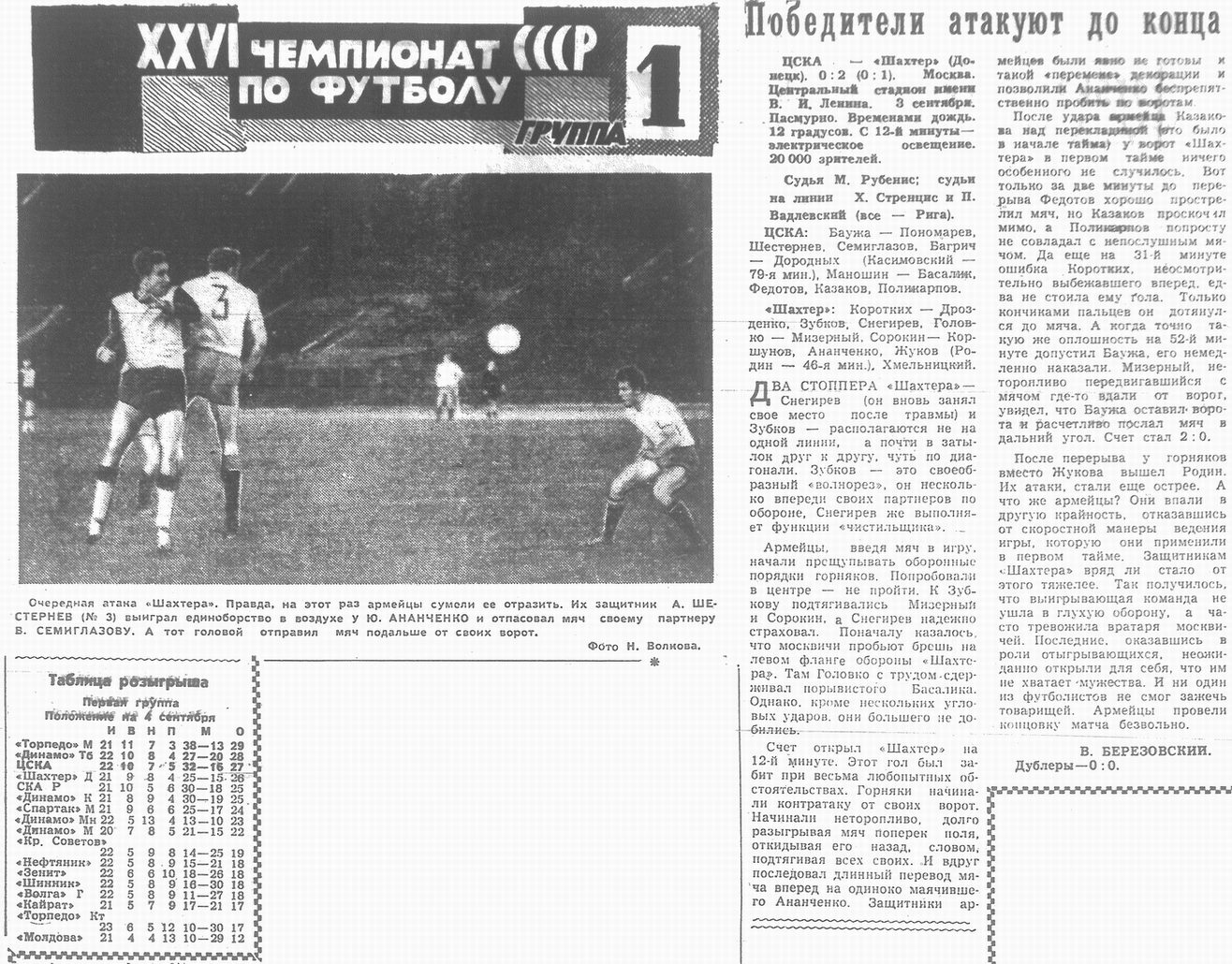 1964-09-03.CSKA-Shakhter