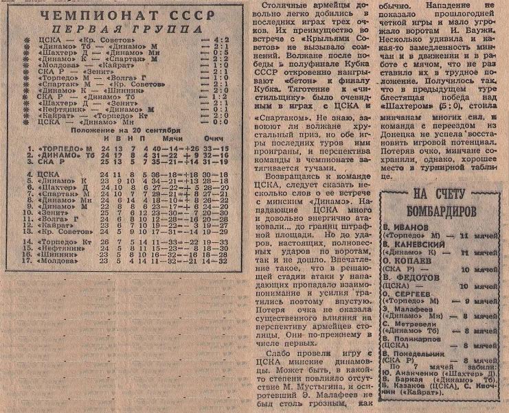 1964-09-17.CSKA-DinamoMn