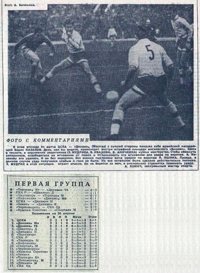 1965-04-27.CSKA-DinamoM