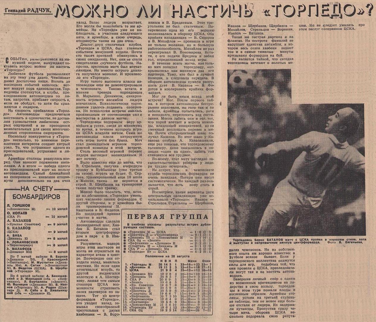 1965-08-22.TorpedoM-CSKA