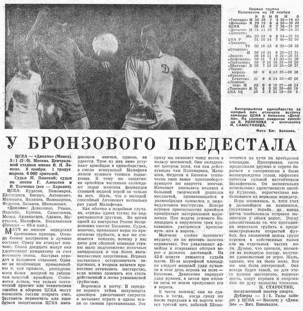 1965-11-08.CSKA-DinamoMn