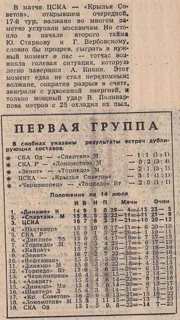 1966-07-13.CSKA-KrylijaSovetovKb