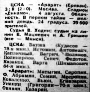 1966-08-04.CSKA-Ararat